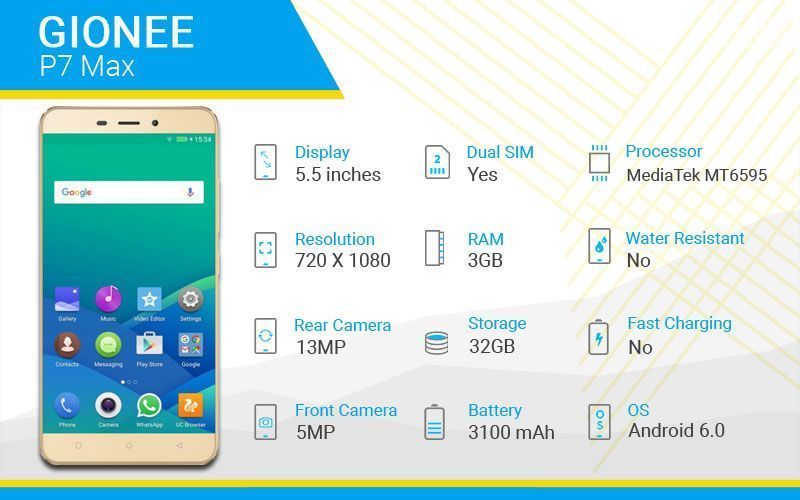 Gionee P7 Max
