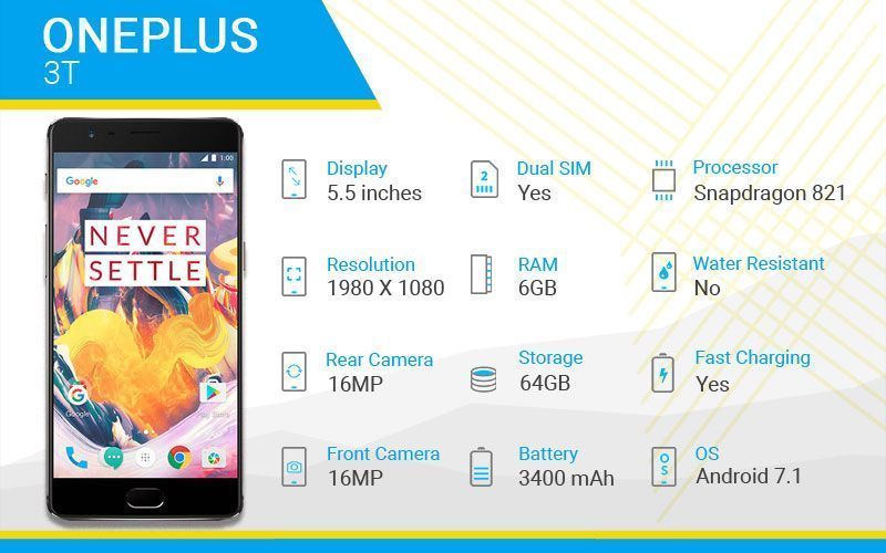 OnePlus 3T Specs