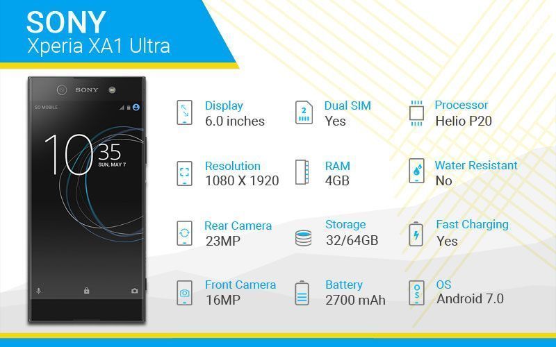 Xperia XA1 Ultra